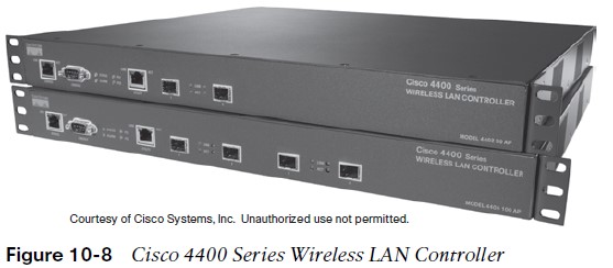 Giới thiệu về Wireless LAN Controller (WLC)